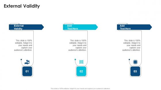 External Validity In Powerpoint And Google Slides Cpb
