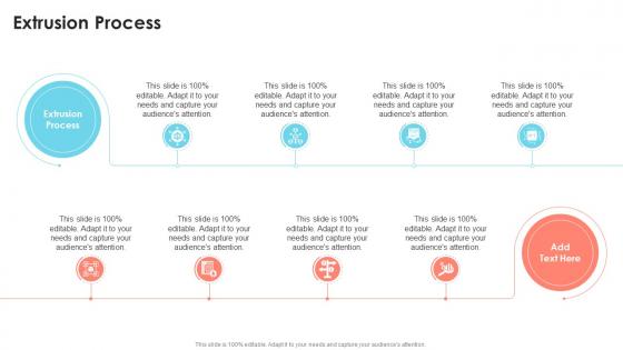 Extrusion Process In Powerpoint And Google Slides Cpb