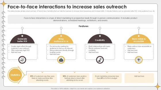 Face To Face Interactions To Increase Planning Outreach Campaigns PPT Template