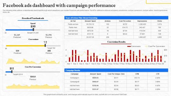 Facebook Marketing Techniques Facebook Ads Dashboard With Campaign Strategy SS V