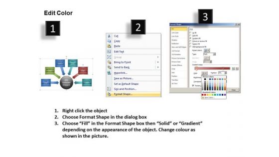 Factors Of A Process Text Boxes PowerPoint Slides