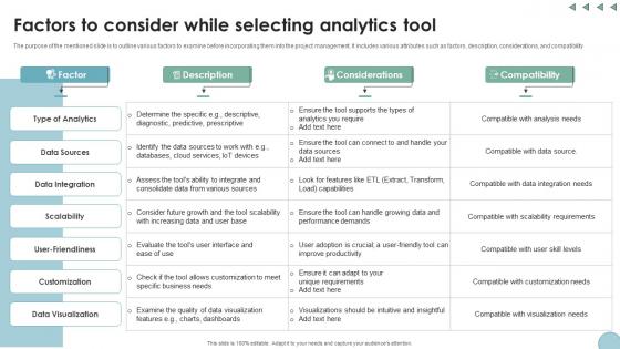 Factors To Consider While Selecting Analytics Tool Digital Transformation In Project Management