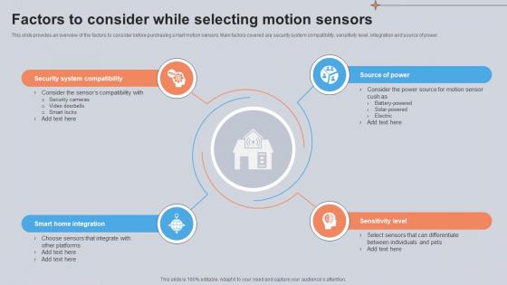 Factors To Consider While Selecting Motion Sensors Utilizing Smart Appliances IoT SS V