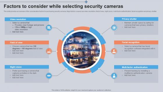 Factors To Consider While Selecting Security Cameras Utilizing Smart Appliances IoT SS V