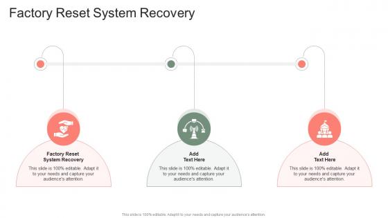 Factory Reset System Recovery In Powerpoint And Google Slides Cpb