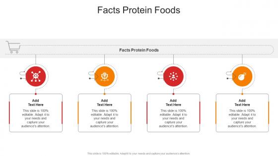 Facts Protein Foods In Powerpoint And Google Slides Cpb