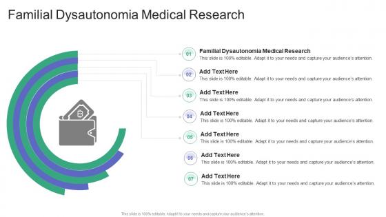 Familial Dysautonomia Medical Research In Powerpoint And Google Slides Cpb Familial Dysautonomia Medical Research In Powerpoint And Google Slides Cpb
