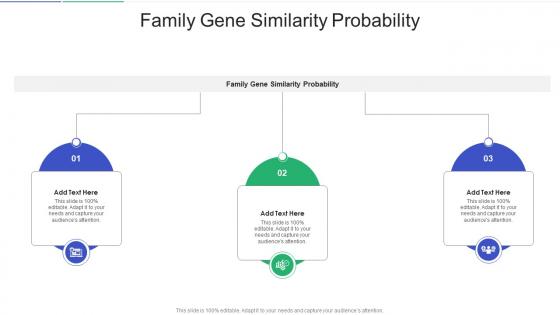 Family Gene Similarity Probability In Powerpoint And Google Slides Cpb