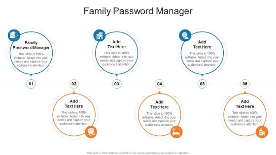 Family Password Manager In Powerpoint And Google Slides Cpb
