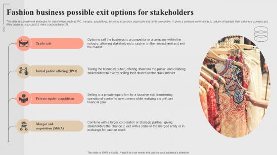 Fashion Business Possible Exit Options For Stakeholders Fashion Startup Roadmap Plan Ppt Sample BP SS V