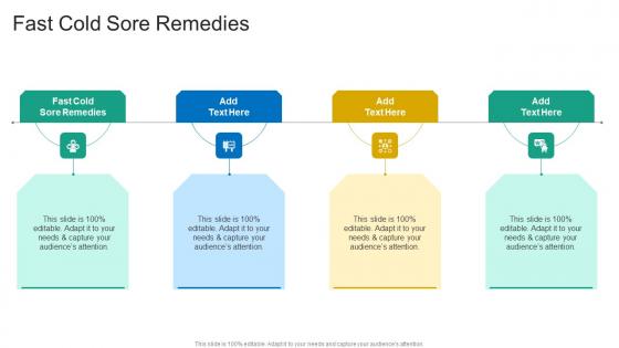 Fast Cold Sore Remedies In Powerpoint And Google Slides Cpb