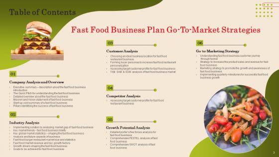Fast Food Business Plan Go To Market Strategies
