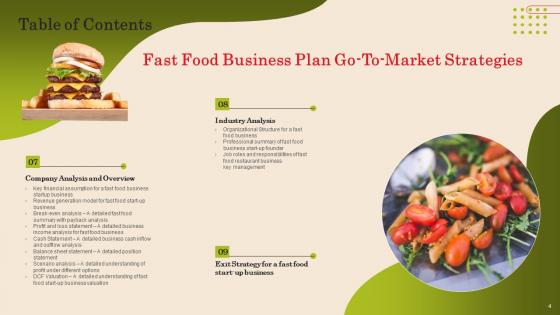 Fast Food Business Plan Go To Market Strategies