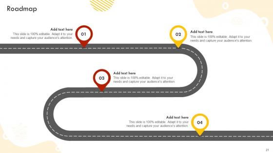 Fast Food Retail Chain Business Model Powerpoint Ppt Template Bundles BMC V