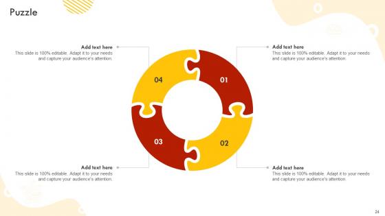 Fast Food Retail Chain Business Model Powerpoint Ppt Template Bundles BMC V