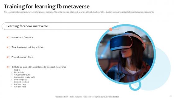Fb Metaverse Ppt Powerpoint Presentation Complete Deck With Slides