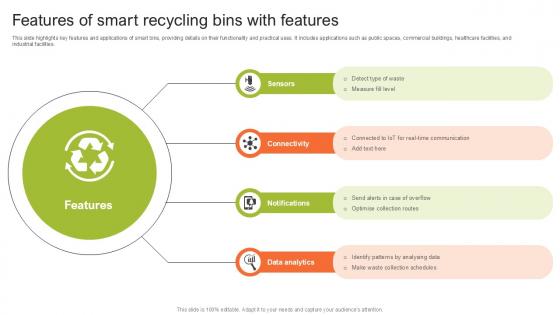 Features Of Smart Recycling Step By Step Guide For Electronic Ppt Template
