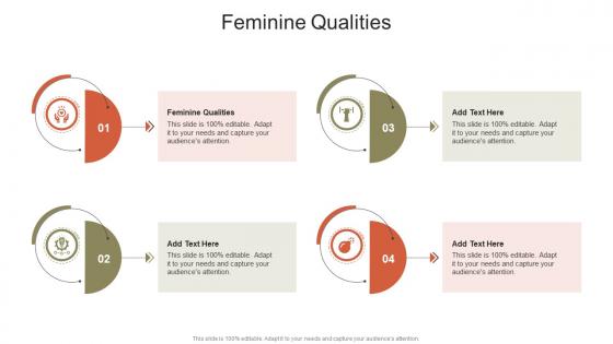 Feminine Qualities In Powerpoint And Google Slides Cpb