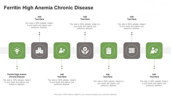 Ferritin High Anemia Chronic Disease In Powerpoint And Google Slides Cpb Ferritin High Anemia Chronic Disease In Powerpoint And Google Slides Cpb