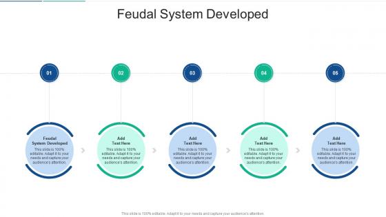 Feudal System Developed In Powerpoint And Google Slides Cpb