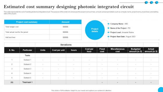 Fibers IT Estimated Cost Summary Designing Photonic Integrated Circuit