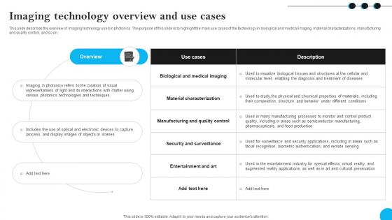 Fibers IT Imaging Technology Overview And Use Cases