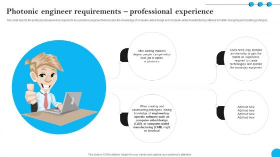 Fibers IT Photonic Engineer Requirements Professional Experience