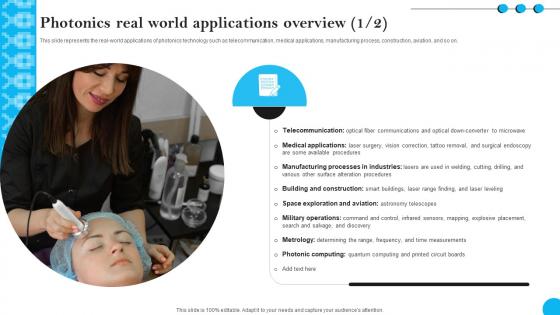 Fibers IT Photonics Real World Applications Overview