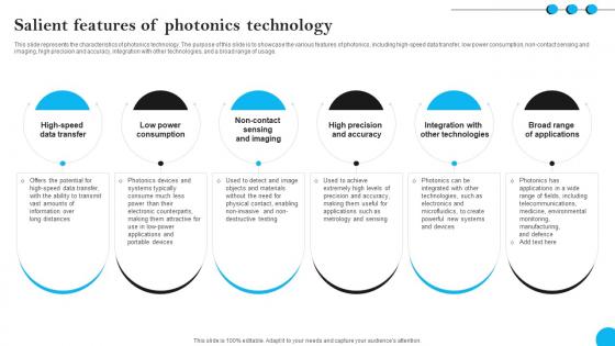 Fibers IT Salient Features Of Photonics Technology