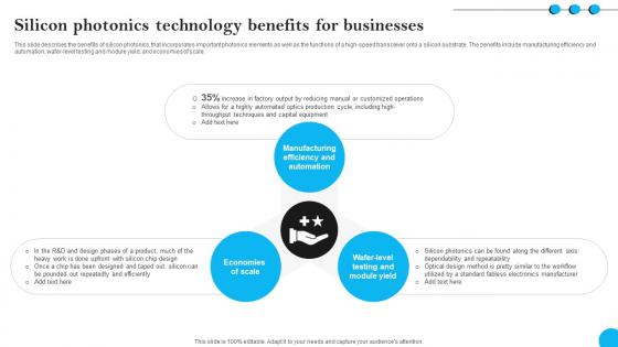 Fibers IT Silicon Photonics Technology Benefits For Businesses