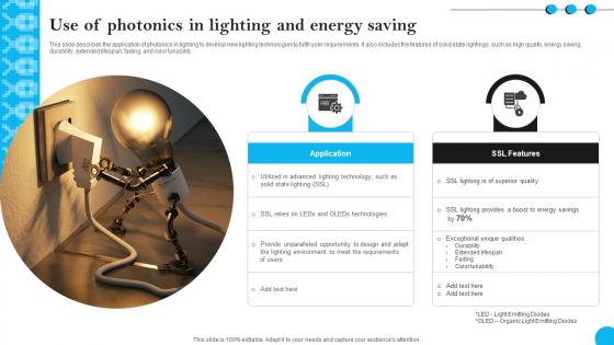 Fibers IT Use Of Photonics In Lighting And Energy Saving