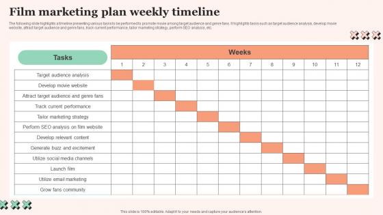 Film Marketing Plan Film Promotional Techniques To Increase Box Office Collection Sample Pdf