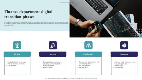 Finance Department Digital Transition Phases Background Pdf