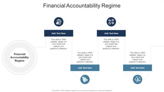 Financial Accountability Regime In Powerpoint And Google Slides Cpb Financial Accountability Regime In Powerpoint And Google Slides Cpb