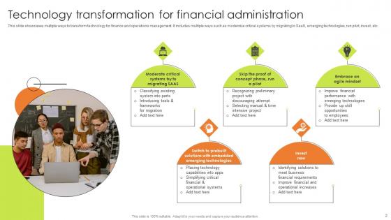 Financial Administration Ppt Powerpoint Presentation Complete Deck With Slides