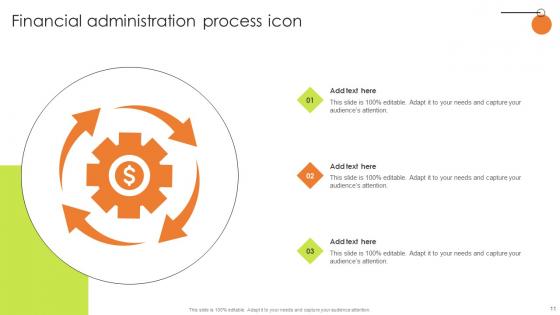 Financial Administration Ppt Powerpoint Presentation Complete Deck With Slides