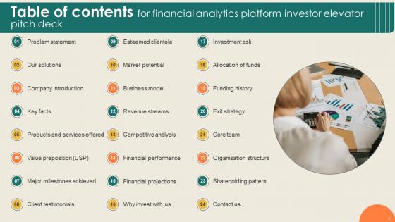 Financial Analytics Platform Investor Elevator Pitch Deck Ppt Template
