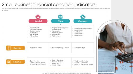 Financial Condition Ppt PowerPoint Presentation Complete Deck With Slides