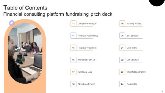 Financial Consulting Platform Fundraising Pitch Deck Ppt Powerpoint Presentation Complete Deck