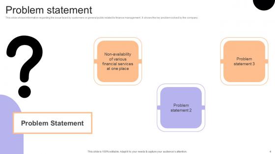 Financial Consulting Platform Fundraising Pitch Deck Ppt Powerpoint Presentation Complete Deck