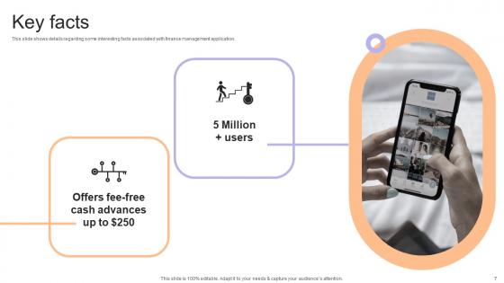 Financial Consulting Platform Fundraising Pitch Deck Ppt Powerpoint Presentation Complete Deck