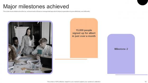 Financial Consulting Platform Fundraising Pitch Deck Ppt Powerpoint Presentation Complete Deck