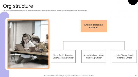 Financial Consulting Platform Fundraising Pitch Deck Ppt Powerpoint Presentation Complete Deck