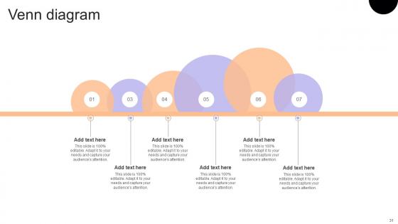 Financial Consulting Platform Fundraising Pitch Deck Ppt Powerpoint Presentation Complete Deck