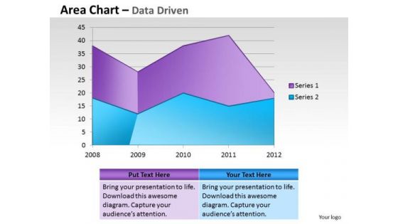 Financial Data Analysis Area Chart For Showing Trends PowerPoint Templates