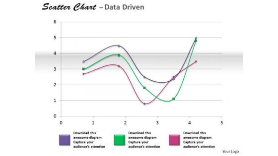 Financial Data Analysis Coordinate With Scatter Chart PowerPoint Templates