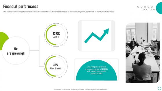 Financial Performance Ovation Capital Funding Pitch Deck Graphics Pdf Financial Performance Ovation Capital Funding Pitch Deck Graphics Pdf