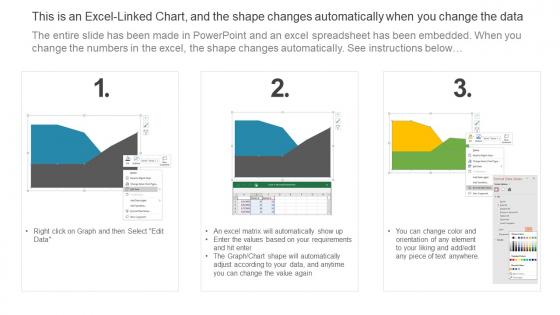 Financial Performance Web Based Automated Tool Platform Pitch Deck Ppt Slides