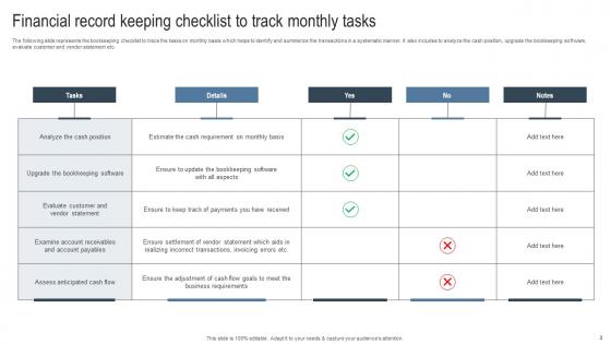 Financial Record Keeping Checklist Ppt Powerpoint Presentation Complete Deck With Slides
