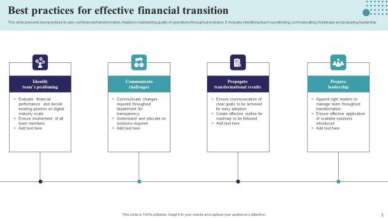 Financial Transition Ppt Powerpoint Presentation Complete Deck With Slides